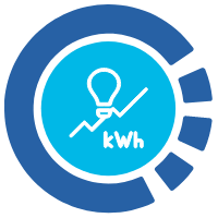 Utility, Rate & Load